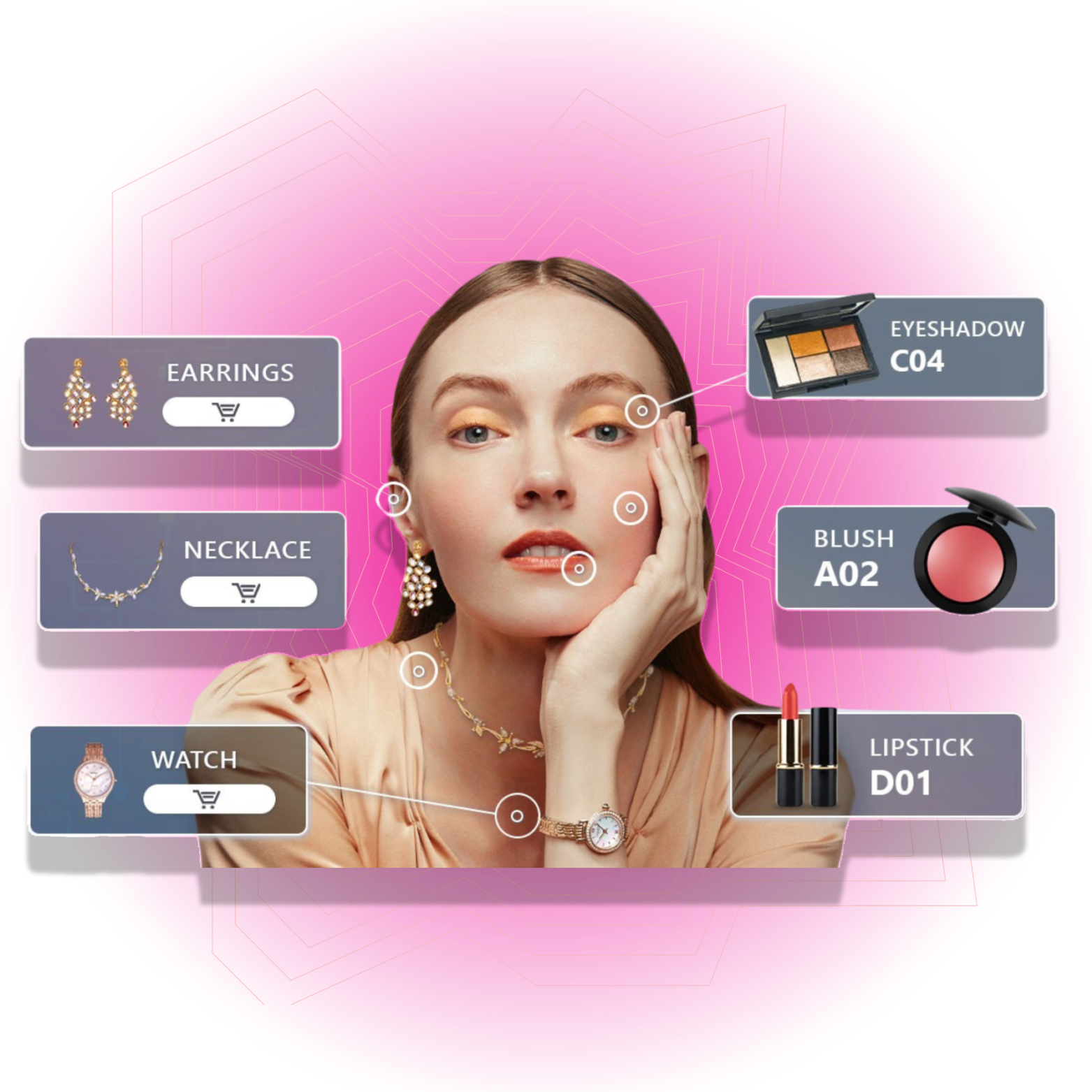 AR Shopping Experience